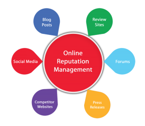 Brand management solutions for Nigerian insurance companies