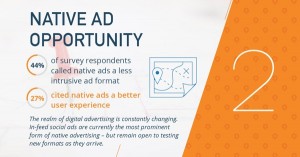 Digital Advertising truth about