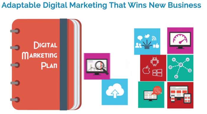 WSI Axon Digital Marketing Strategies that wins new Business