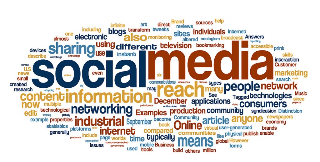 Social Media Analytics: Six Tools That Will Automate Your Business
