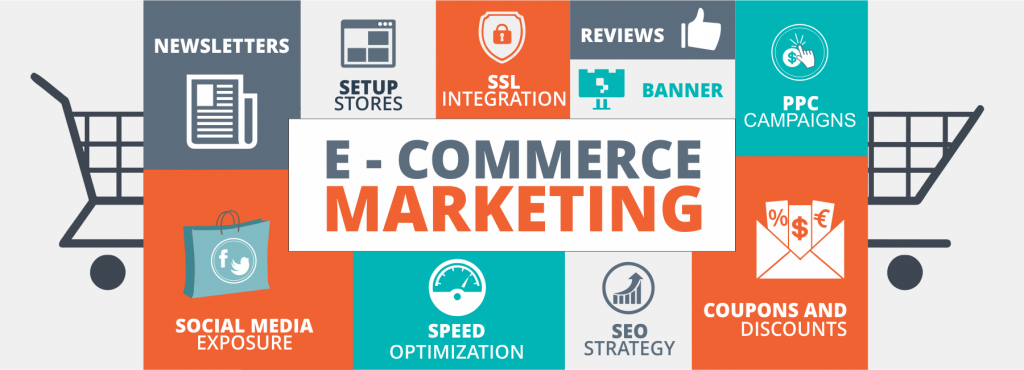 N5000 Traffic Plan For Nigerian Ecommerce Businesses