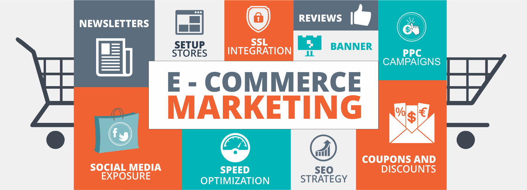 N5000 Traffic Plan For Nigerian Ecommerce Businesses
