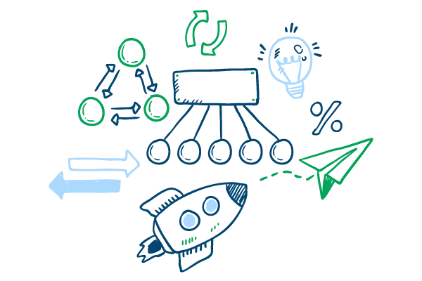 Beneficial accountability between teams